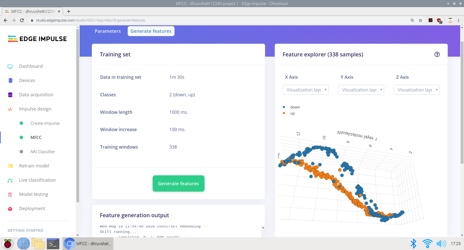 Spectrino: TinyML & IoT Touch-Free Solutions with Arduino Nano & ESP8266