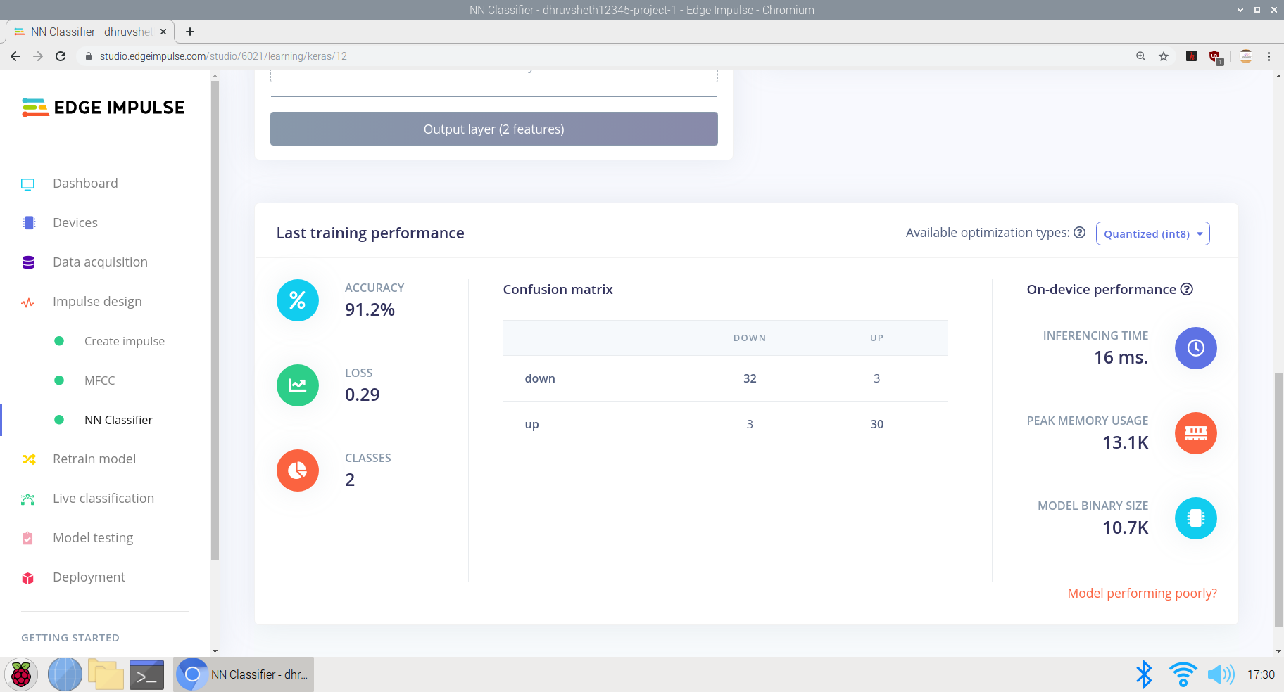 Spectrino: TinyML & IoT Touch-Free Solutions with Arduino Nano & ESP8266