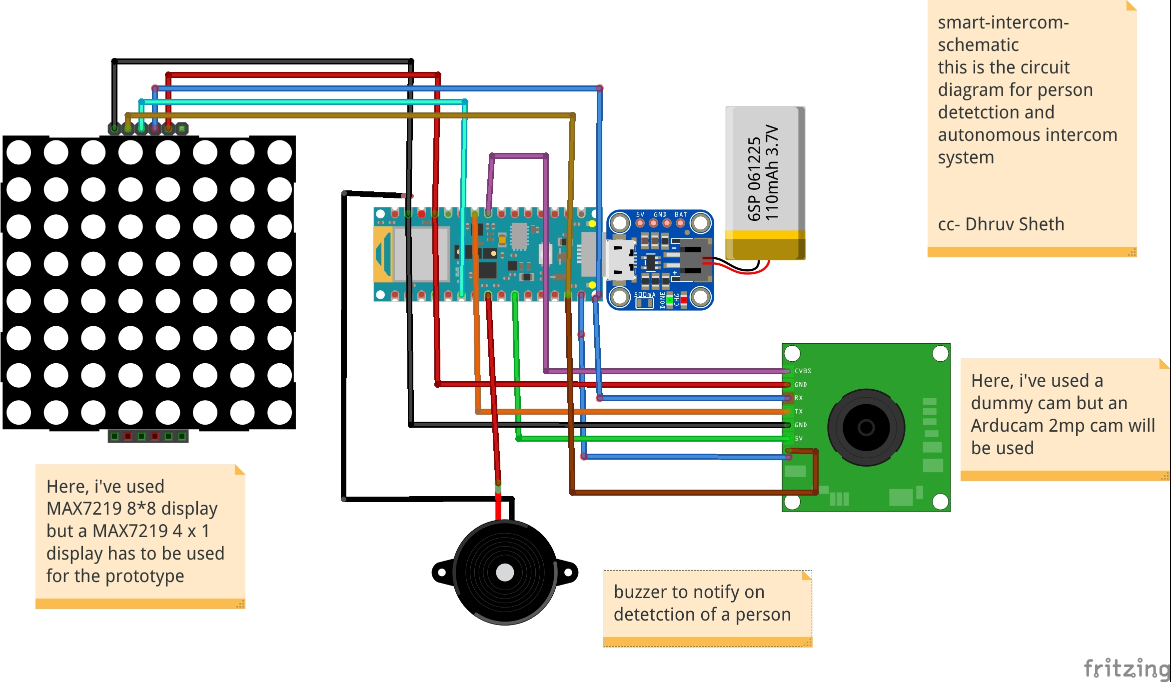 Spectrino: TinyML & IoT Touch-Free Solutions with Arduino Nano & ESP8266