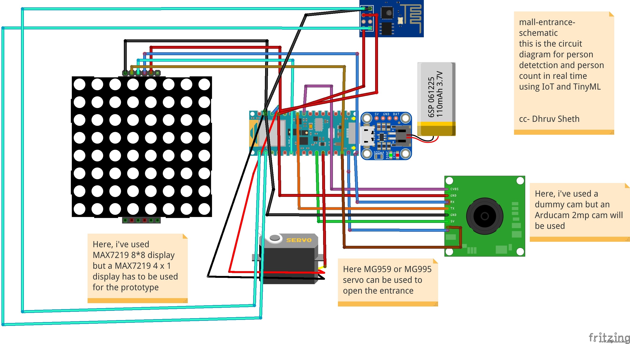 Spectrino: TinyML & IoT Touch-Free Solutions with Arduino Nano & ESP8266