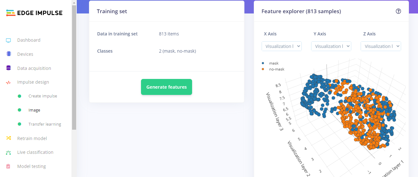 Spectrino: TinyML & IoT Touch-Free Solutions with Arduino Nano & ESP8266