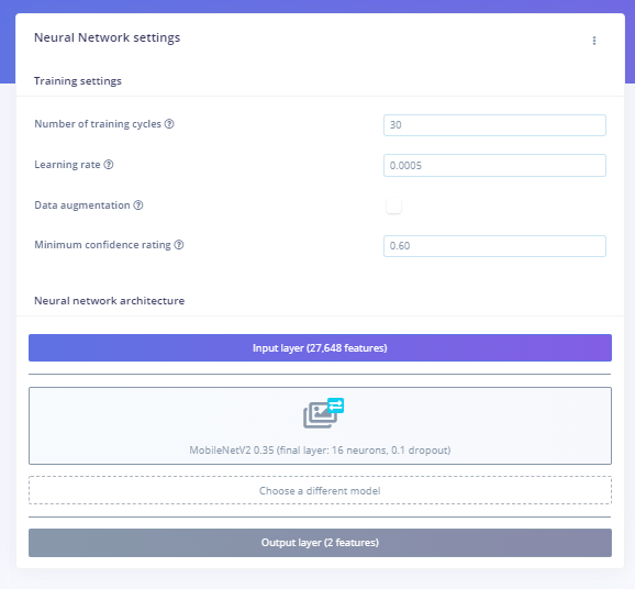 Spectrino: TinyML & IoT Touch-Free Solutions with Arduino Nano & ESP8266
