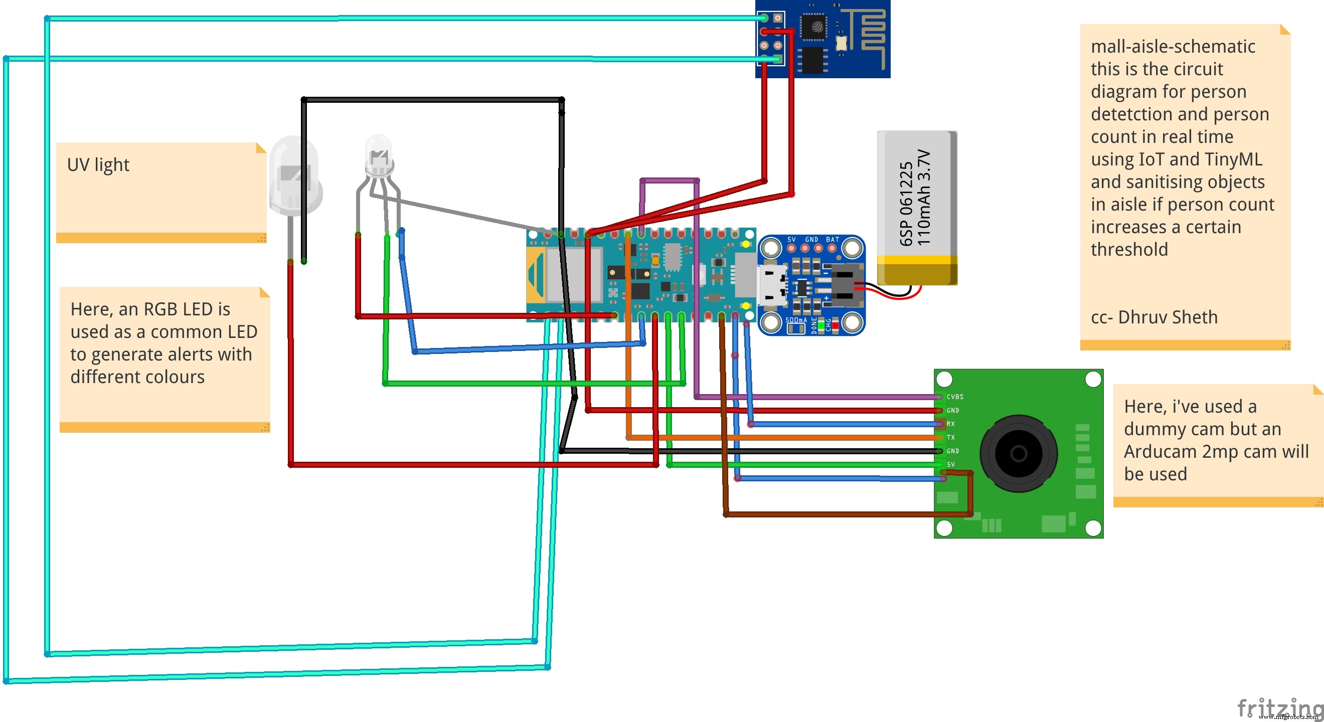 Spectrino: TinyML & IoT Touch-Free Solutions with Arduino Nano & ESP8266