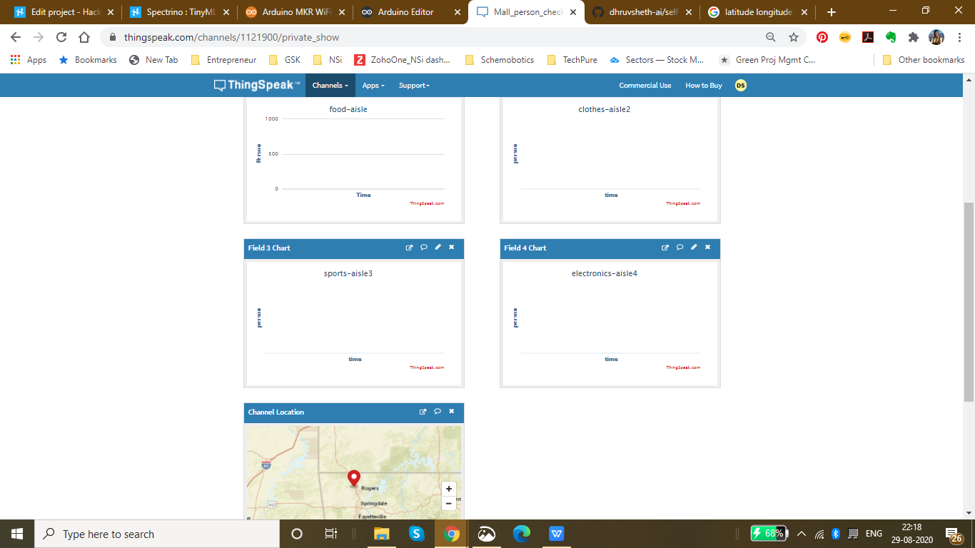 Spectrino: TinyML & IoT Touch-Free Solutions with Arduino Nano & ESP8266
