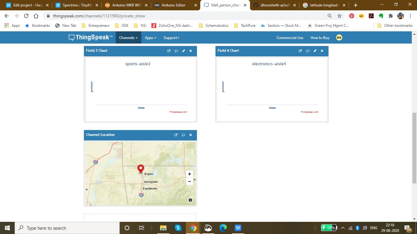 Spectrino: TinyML & IoT Touch-Free Solutions with Arduino Nano & ESP8266