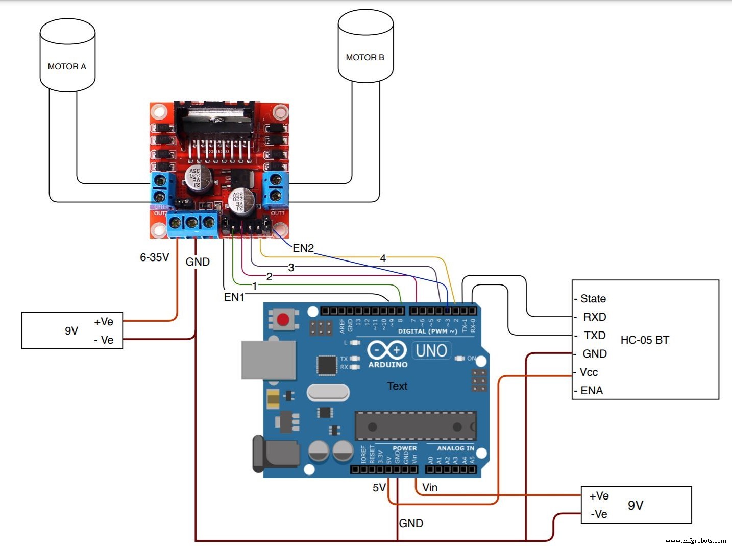 Wireless Node.js‑Controlled Robotic Car – Real‑Time IoT Project