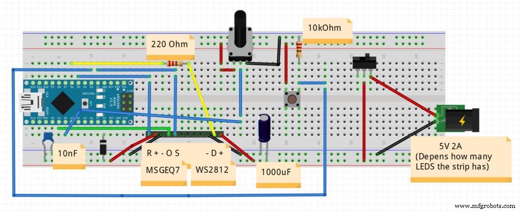 RGB LED Backlight with MSGEQ7 Audio Visualizer for TV and Desk
