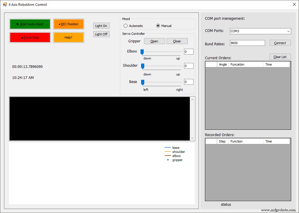 Automated Soldering Robotic Arm: Precision, Speed, and DIY Build Guide