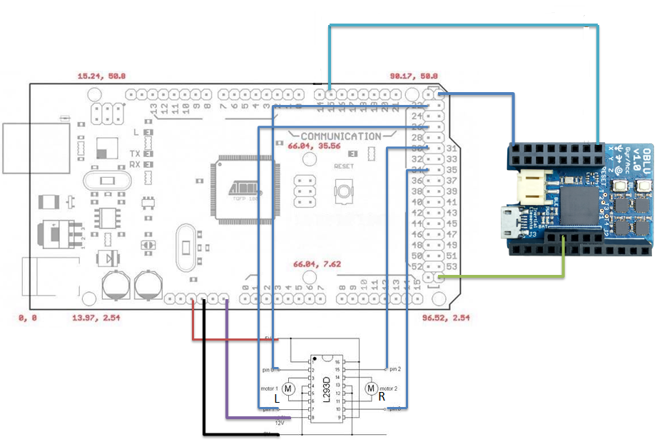 Smart Indoor Navigation Robot Kit for Arduino Projects