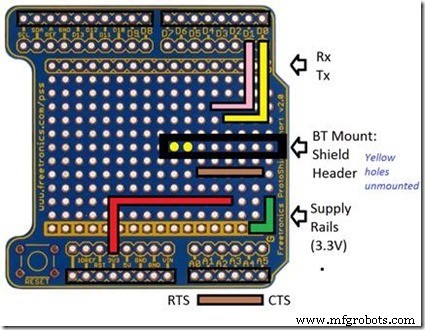 IoT Integration: Remote Arduino Control via Windows 10 UWP Apps