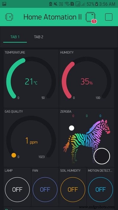 Octopod: A Smart IoT Automation Solution for Home and Industry