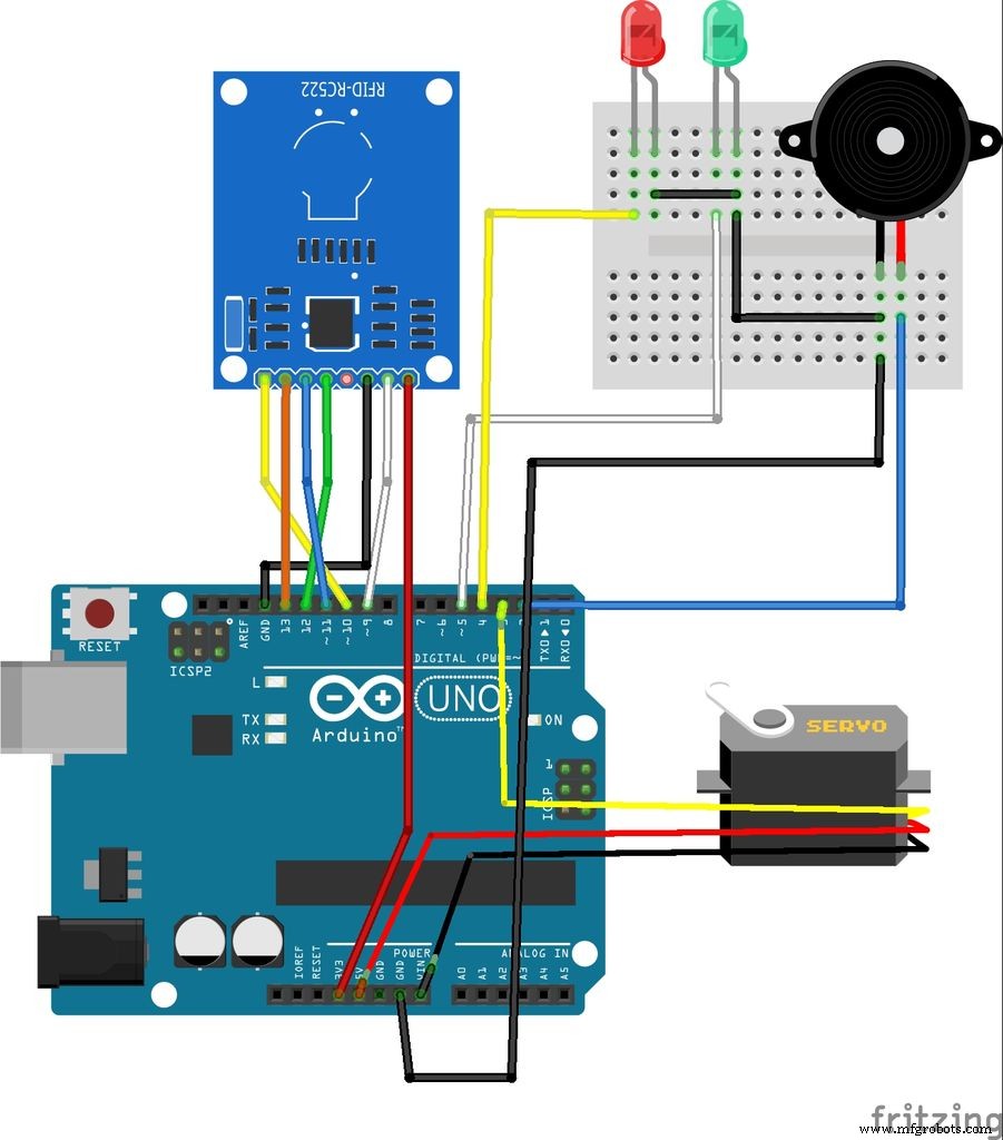 Octopod: A Smart IoT Automation Solution for Home and Industry