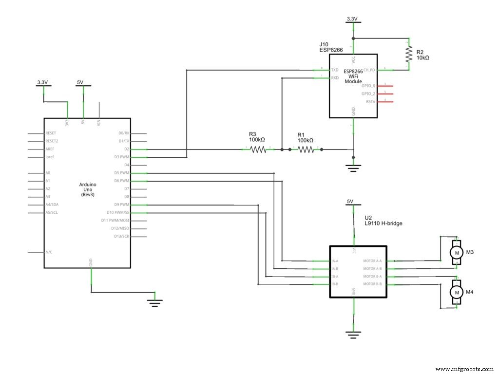 WiDC: Wi‑Fi FPV Robot – Remote Control with Live Video