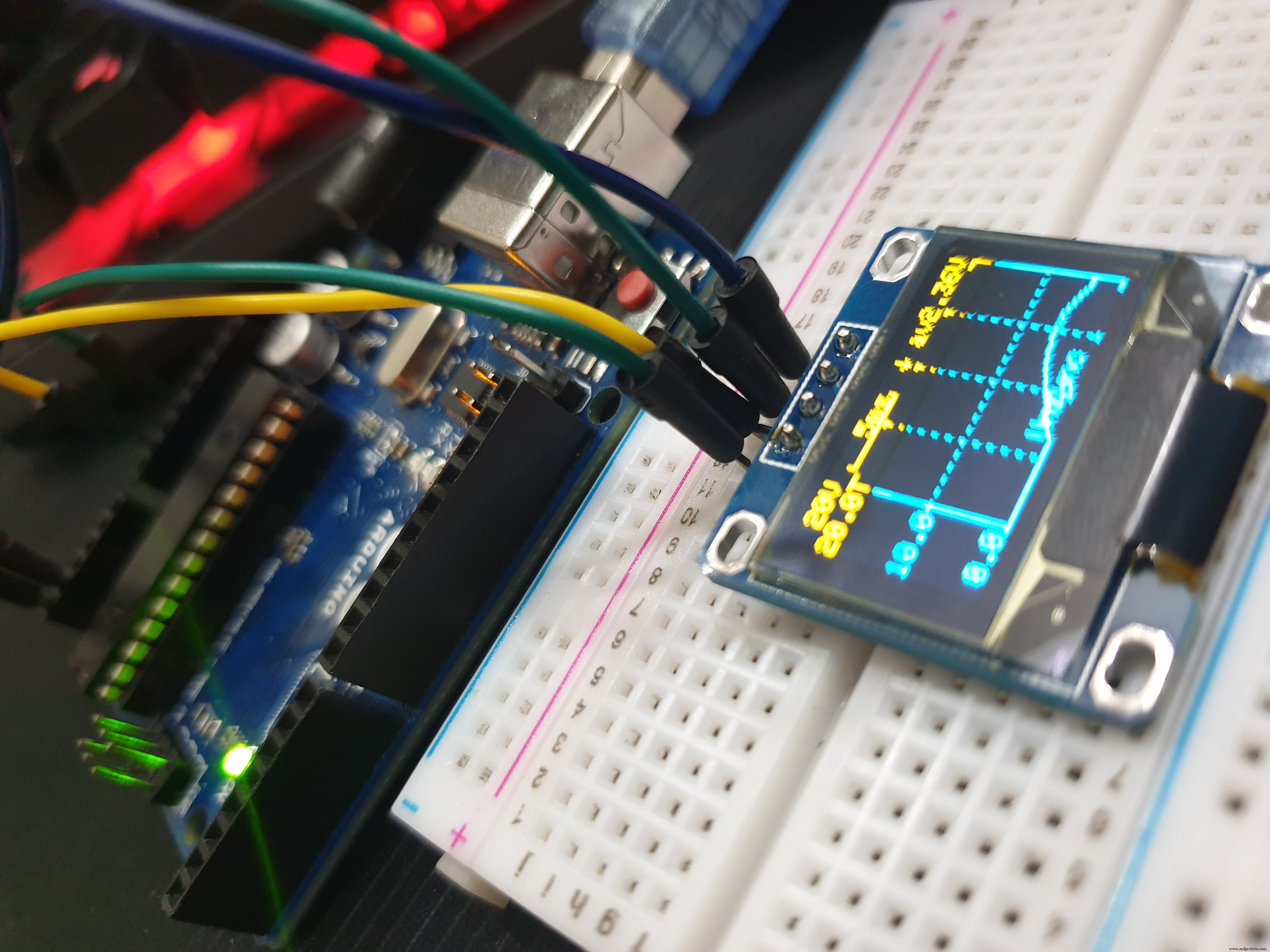 Build a DIY Mini Oscilloscope with Arduino Nano – Step‑by‑Step Tutorial