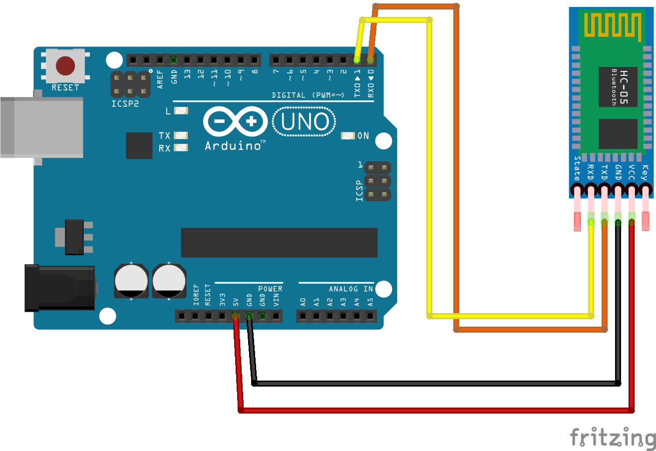 Smartphone‑Controlled Bluetooth Mouse: Build Your Own Virtual Joystick