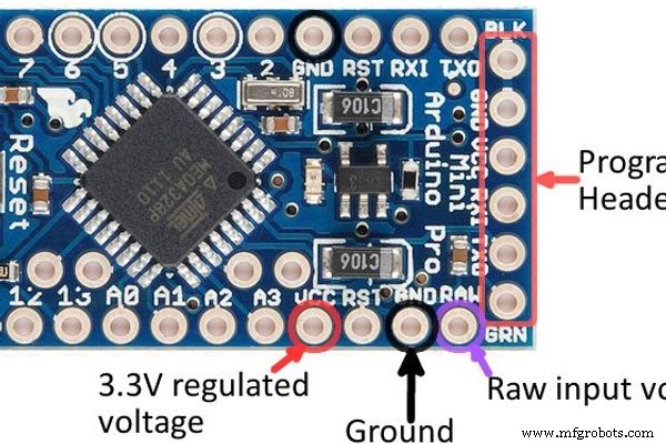 Create a Smart Talking Humanoid Robot Using Arduino UNO