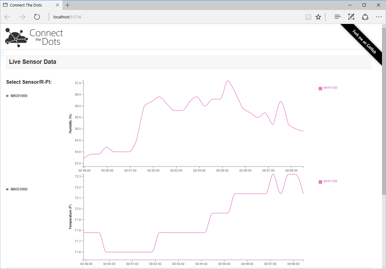 MKR1000 with DHT22: Real‑Time Temperature & Humidity Monitoring to Azure