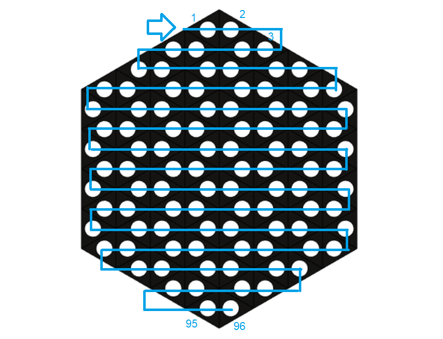 RGB HexMatrix IoT Clock – Dynamic LED Hexagon Display