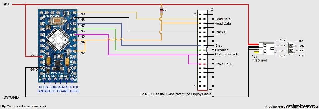Arduino-Based Amiga Floppy Disk Reader: Affordable Open-Source Data Recovery