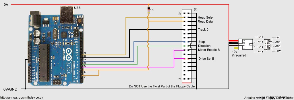 Arduino-Based Amiga Floppy Disk Reader: Affordable Open-Source Data Recovery