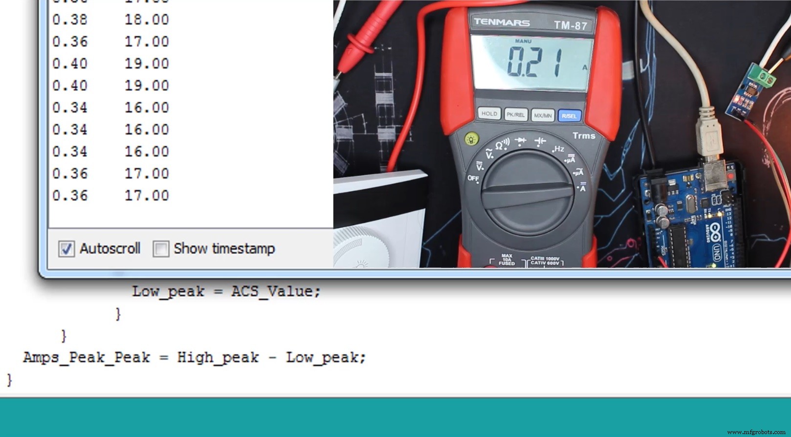 Accurate AC Current Measurement with the ACS712 Sensor on Arduino