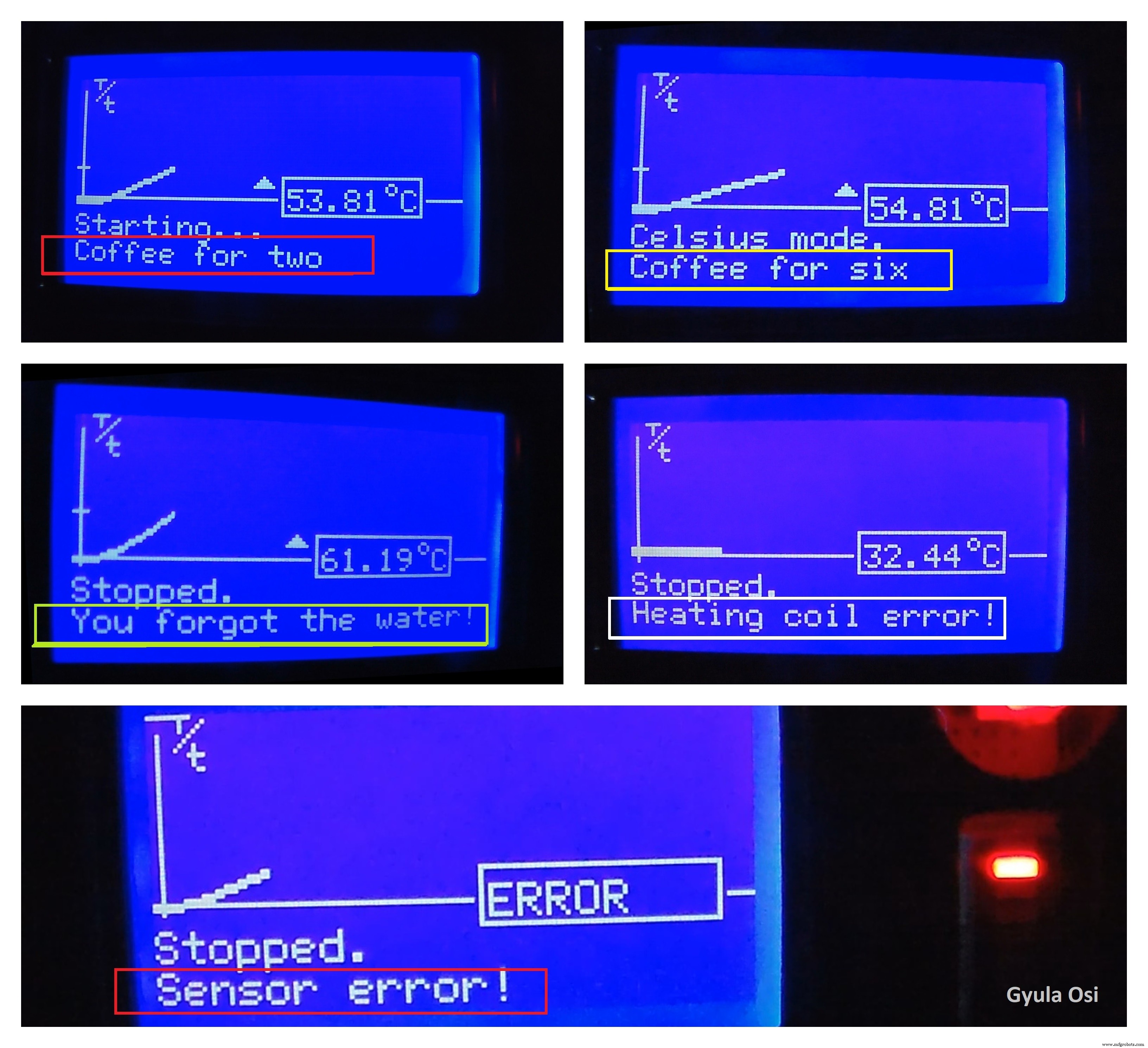 Arduino‑Powered Smart Coffee Maker with Bluetooth Control and Temperature Monitoring
