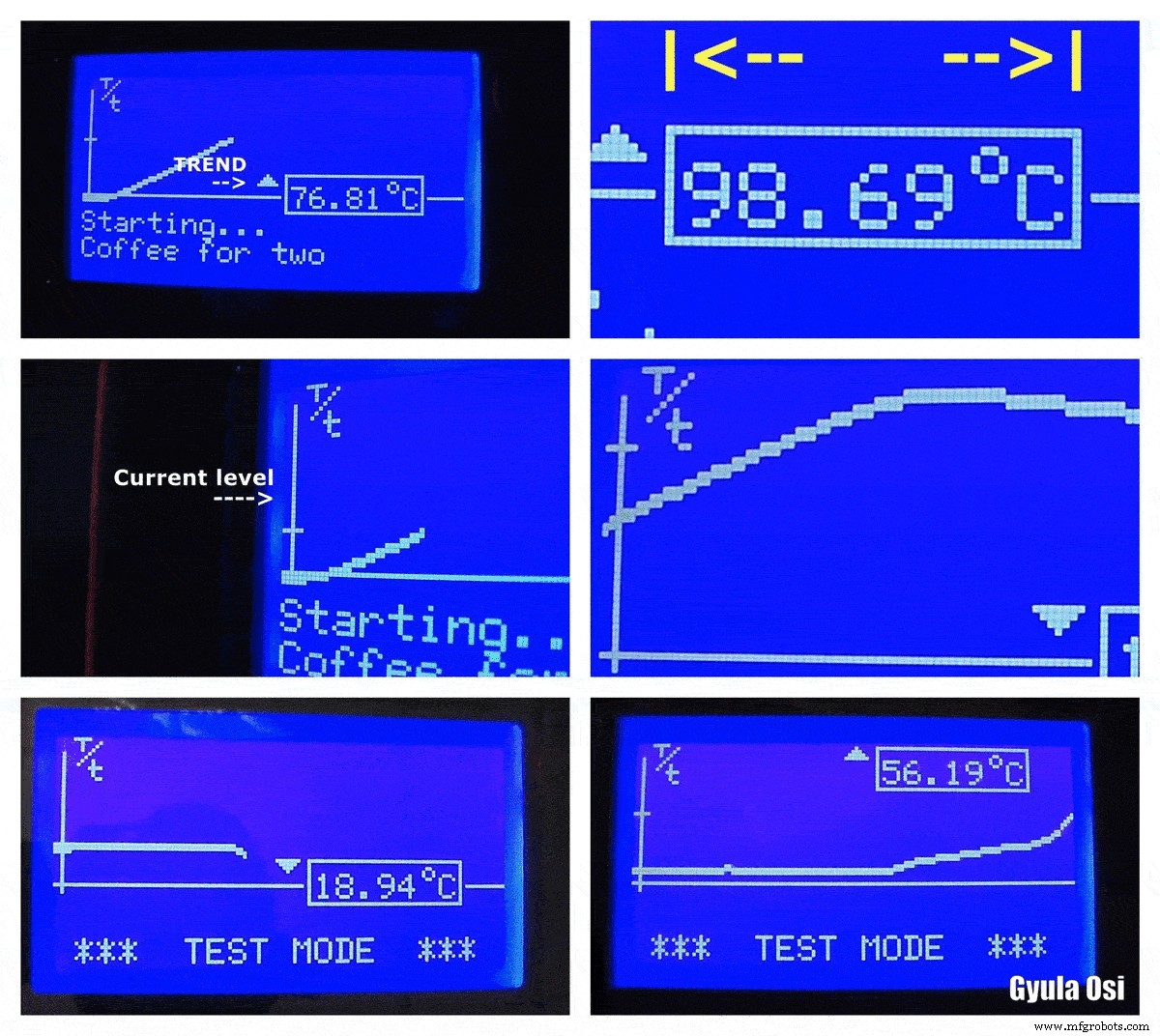 Arduino‑Powered Smart Coffee Maker with Bluetooth Control and Temperature Monitoring