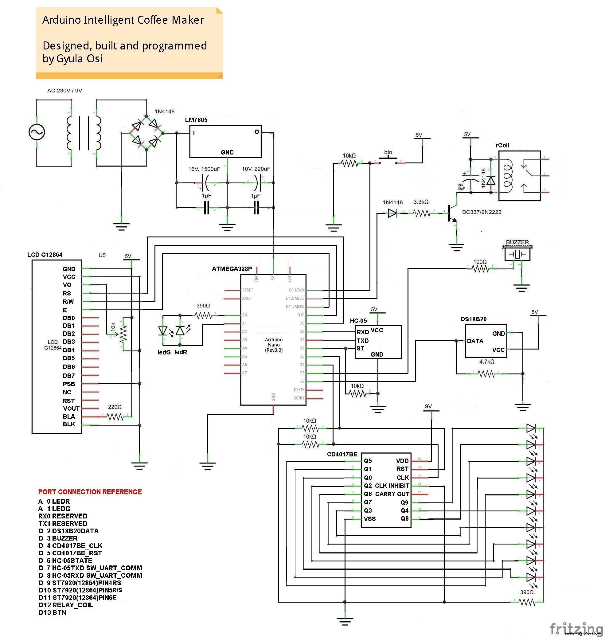 Arduino‑Powered Smart Coffee Maker with Bluetooth Control and Temperature Monitoring