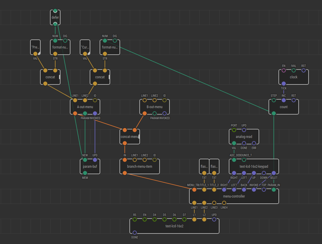 Create Custom LCD Menus on Arduino with XOD – No Coding Required