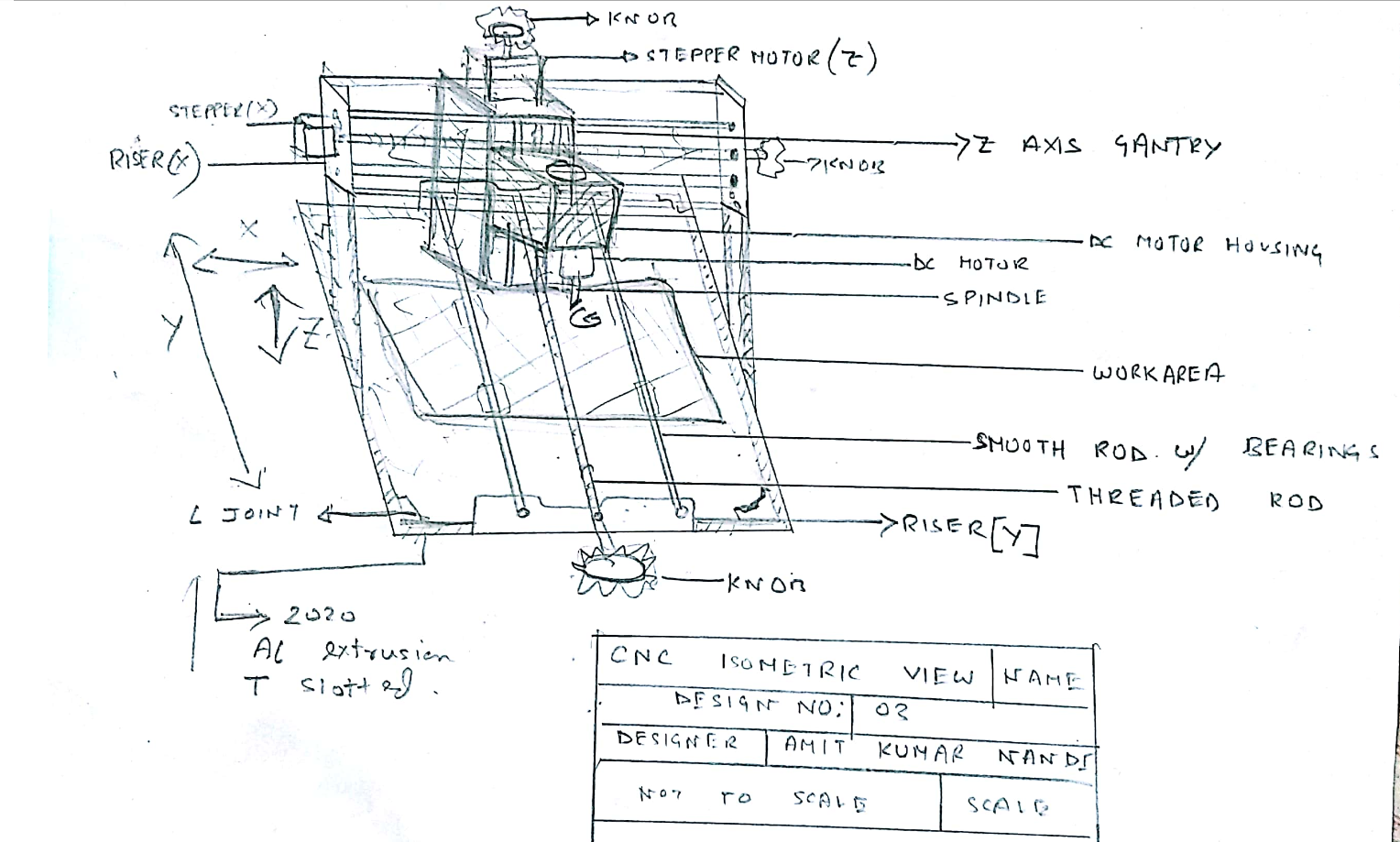 DIY 3-Axis CNC VMC: Build a Precision Milling Machine