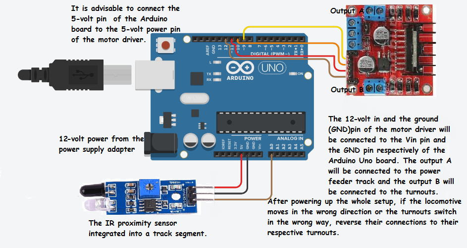 Smart Automated Model Railway Layout with Passing Siding – Arduino‑Powered