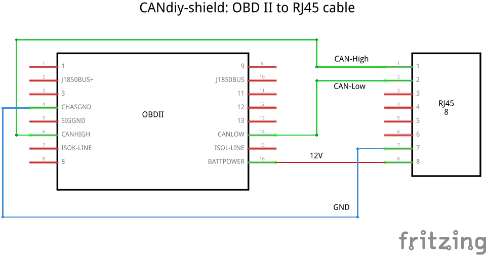ED BMSdiag – Arduino CAN‑BUS & OBD‑II Diagnostic Kit