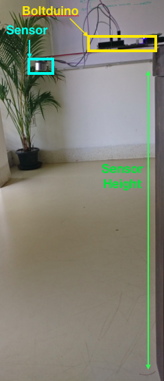 Real-Time Water Level Monitoring & Alert System with Bolt IoT