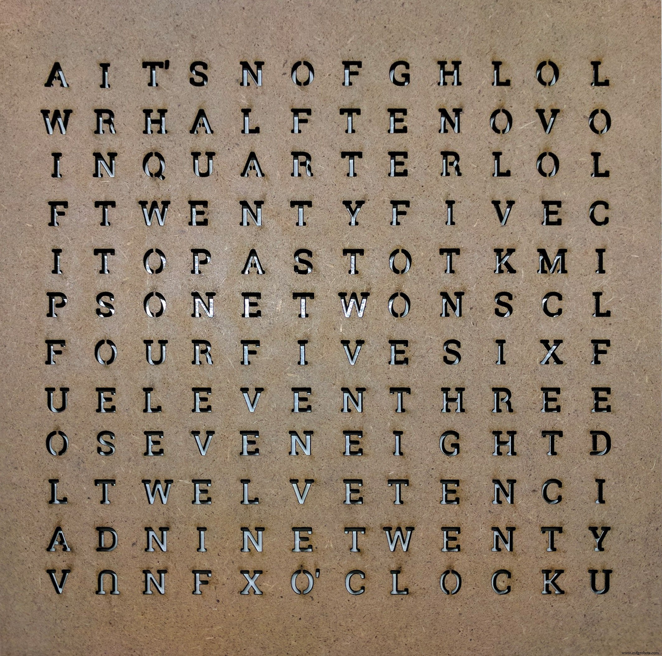 Android Things Word Clock – Speak Your Language in Real Time