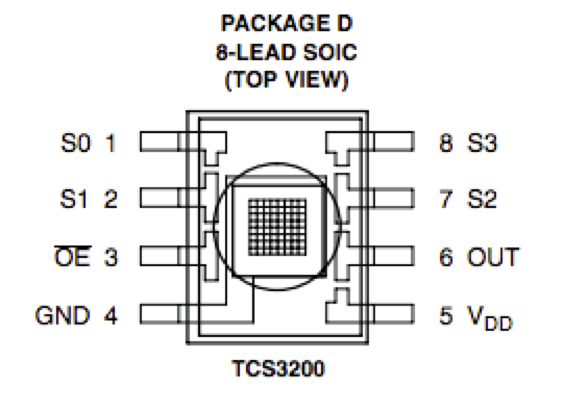 Detecting Object Colors with Arduino Nano and TCS3200 Sensor
