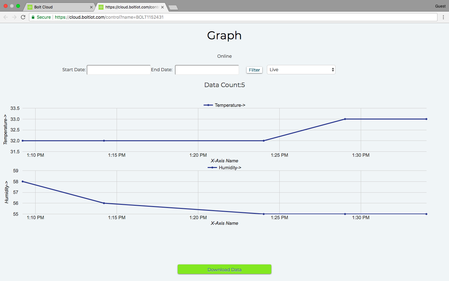 Bolt IoT: Advanced Humidity & Temperature Monitoring with DHT11 and Arduino