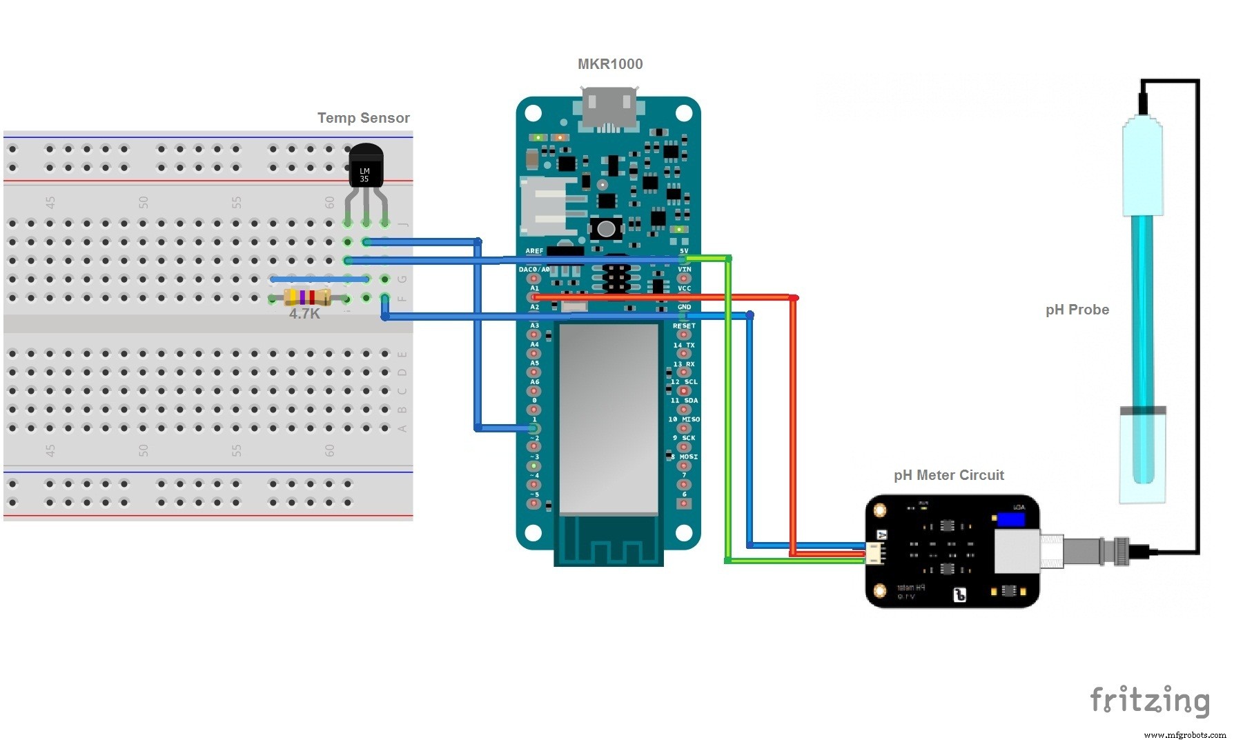 Real‑Time Swimming Pool Monitoring with Arduino MKR1000 & Samsung ARTIK Cloud