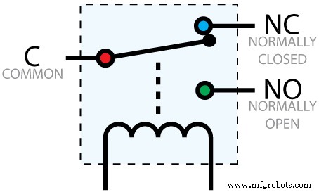 Automate Home Power Outlets with Windows 10 IoT Core, Raspberry Pi, and Arduino