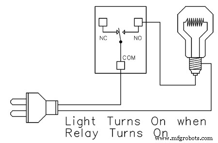 Control Lights & Fan with a TV Remote: A Simple DIY IR Project