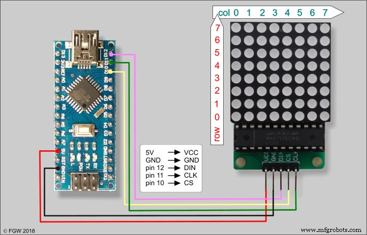 ASi (Anansi) Robot Companion: Build a Friendly Robot with Arduino Nano & LED Display