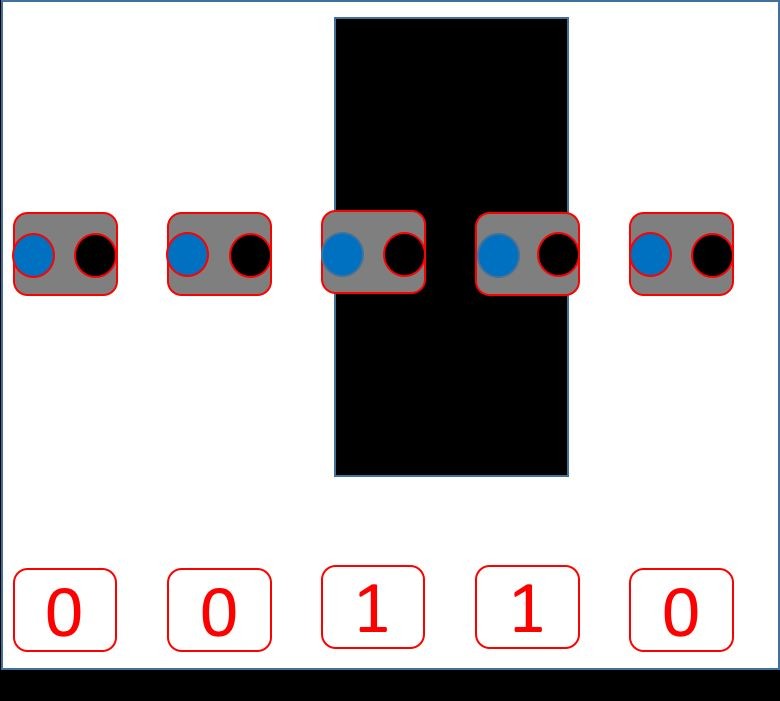 Build a Line-Following Robot with PID Control and Android Integration