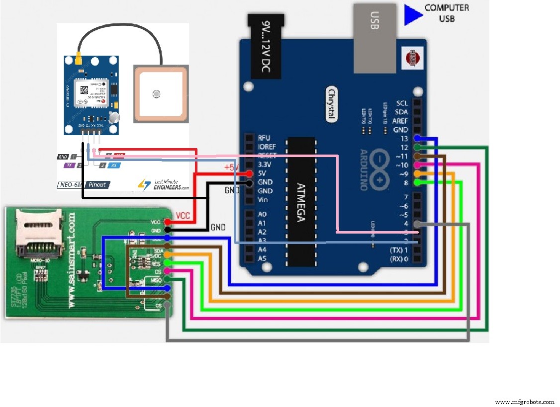 Advanced GPS Data Logger: Real-Time Flight Tracking, Peak Altitude & Speed Monitoring