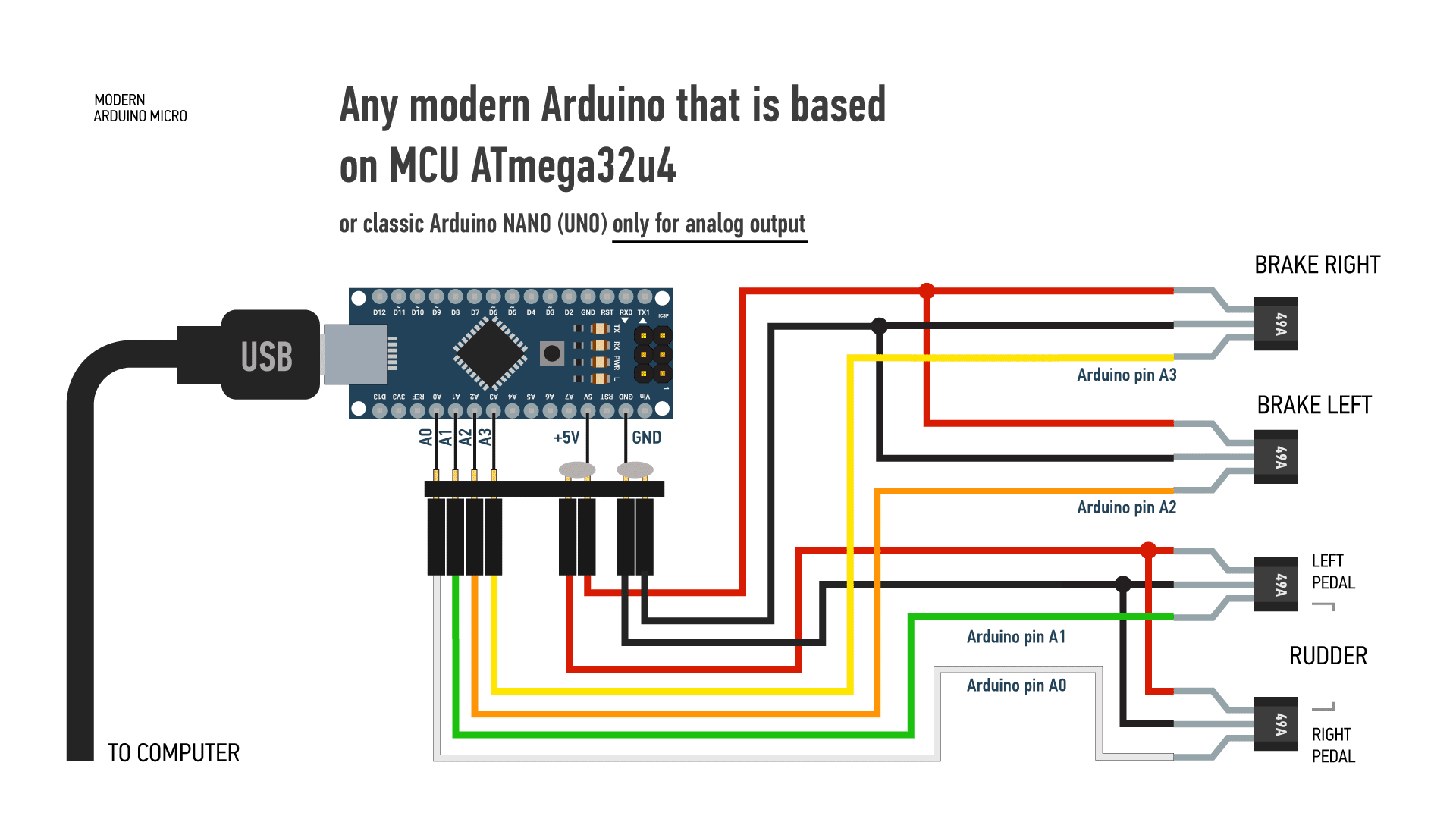 Build Your Own Flight Simulator Rudder Pedals: Step‑by‑Step DIY Guide
