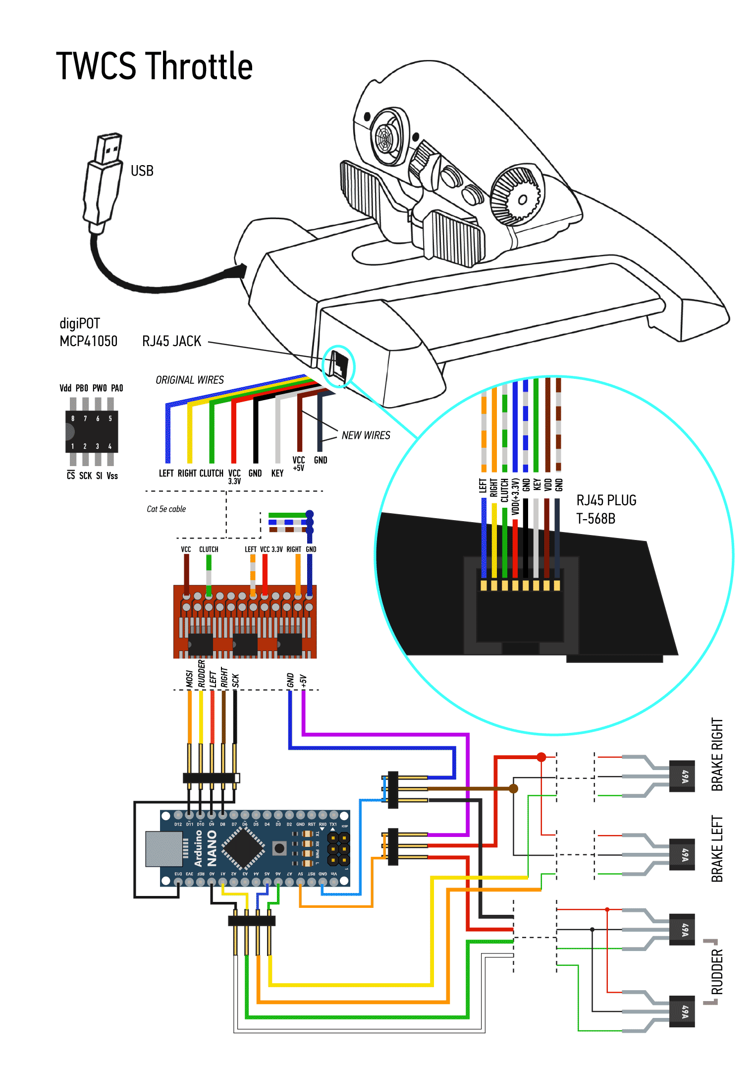 Build Your Own Flight Simulator Rudder Pedals: Step‑by‑Step DIY Guide