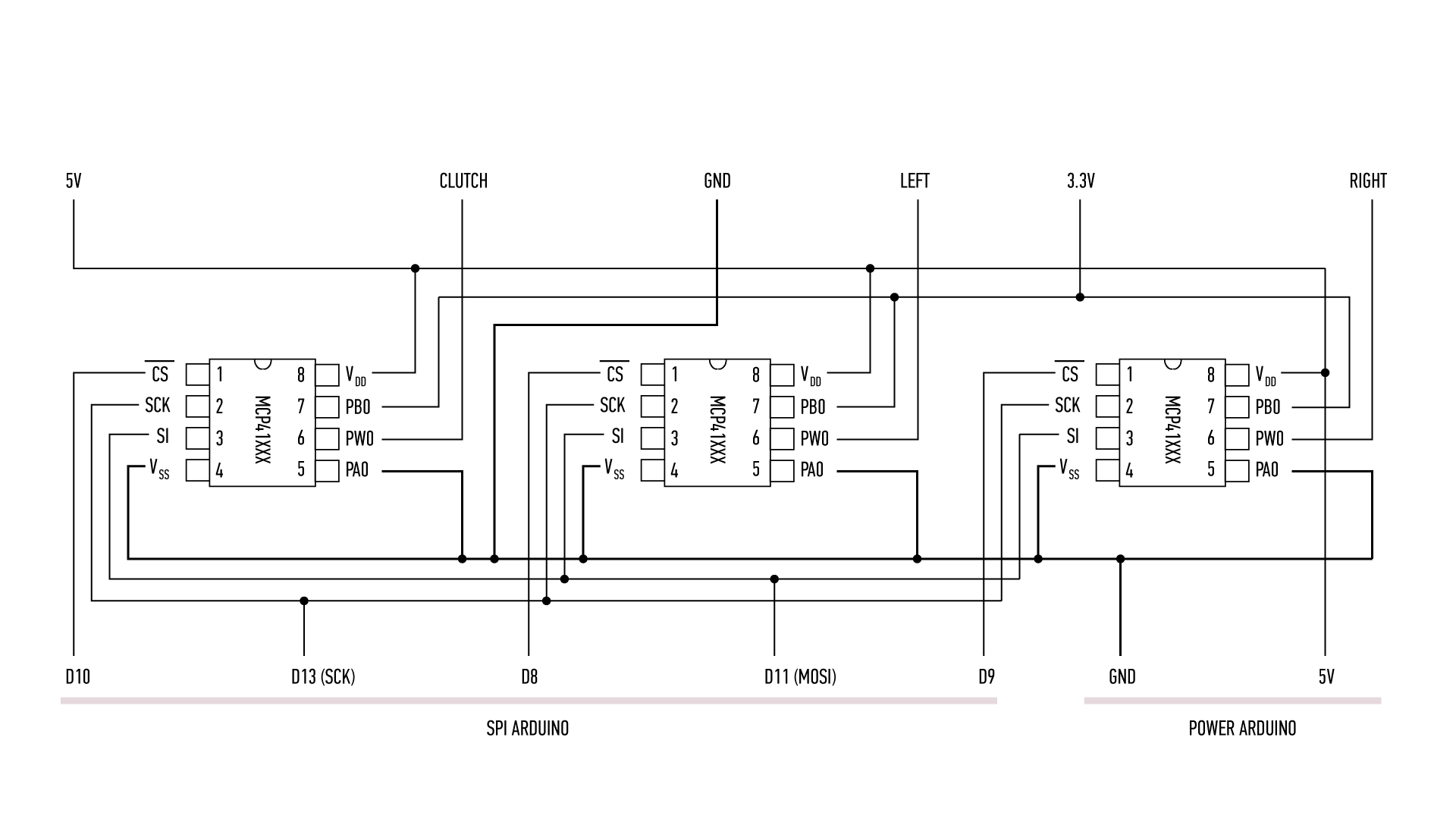 Build Your Own Flight Simulator Rudder Pedals: Step‑by‑Step DIY Guide