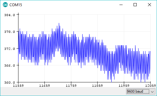 Measure Heart Rate with the KY-039 Arduino Sensor