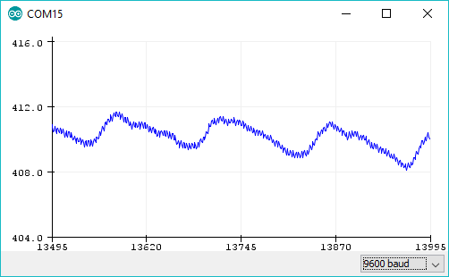 Measure Heart Rate with the KY-039 Arduino Sensor