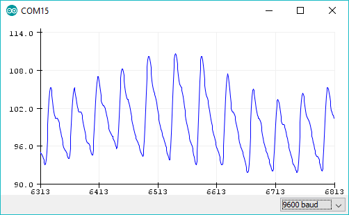Measure Heart Rate with the KY-039 Arduino Sensor