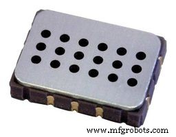 Advanced Arduino-Based Hazardous Gas Leak Detection System