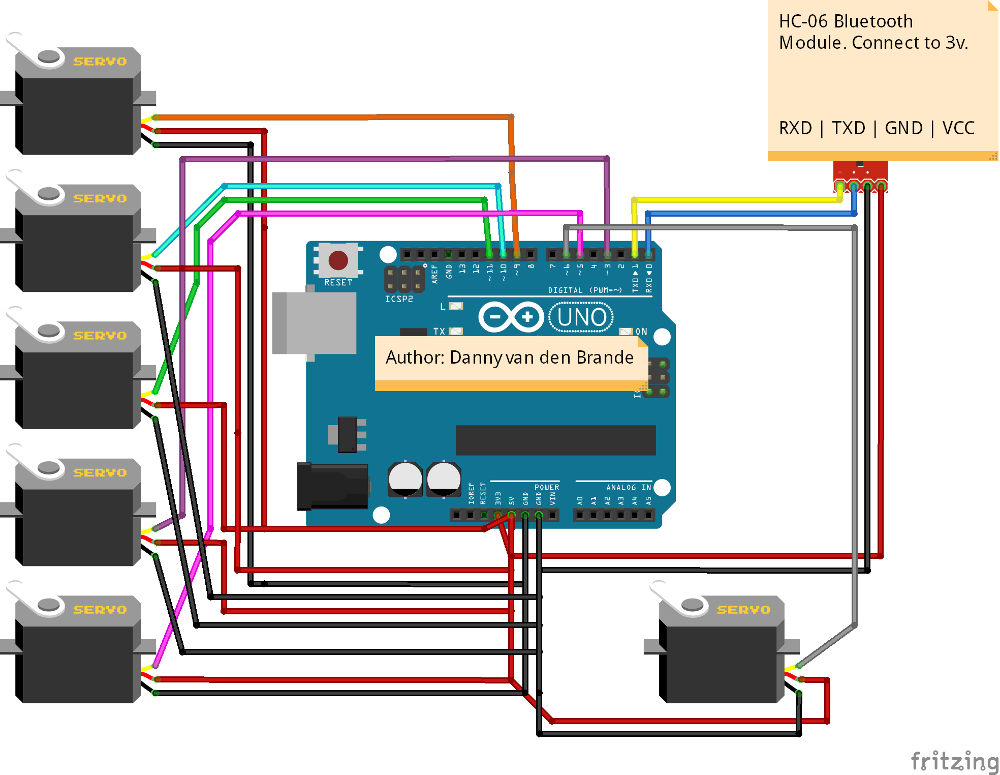 Control Multiple Servos via Bluetooth: Arduino & Android App